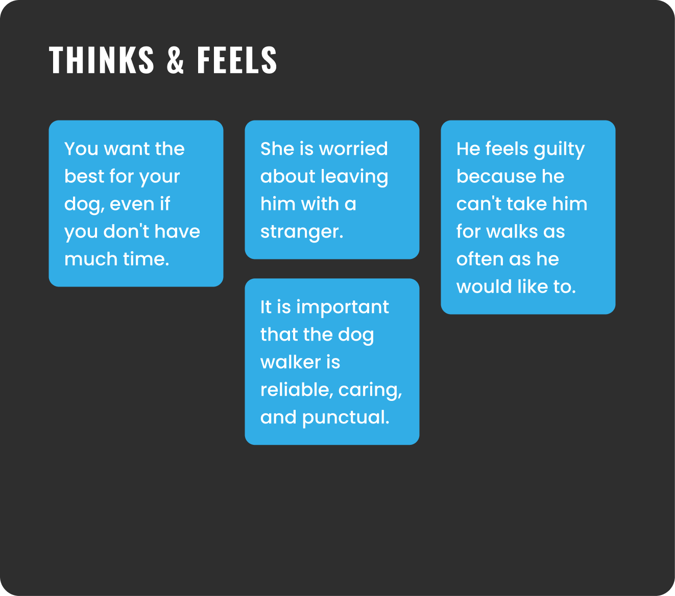 Empathy Mapping, thinks & fells