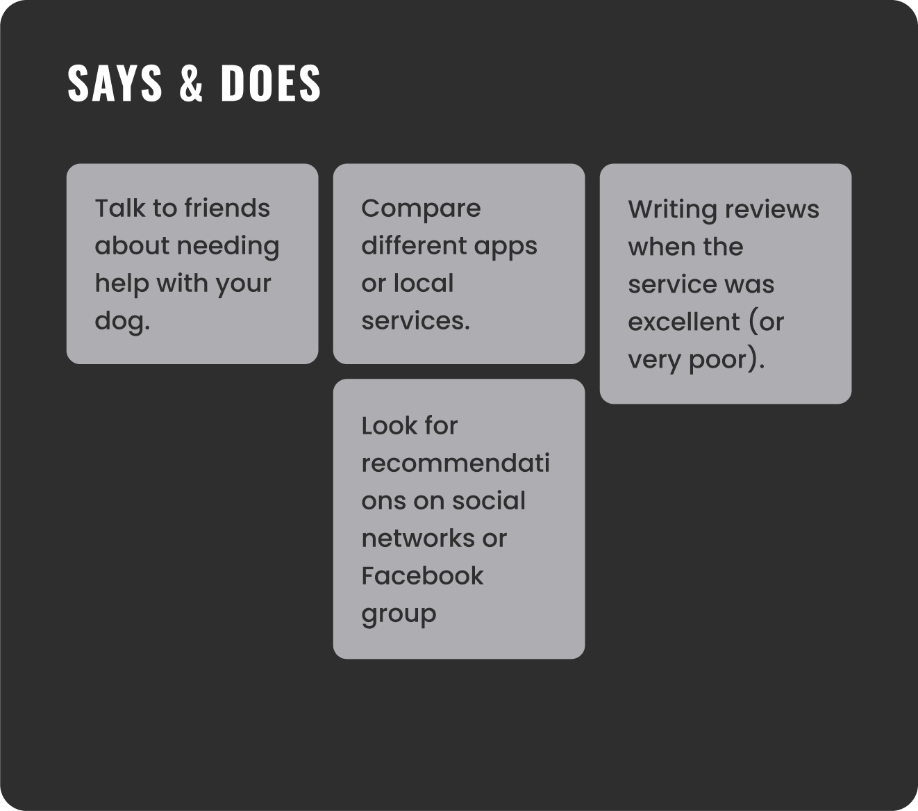 Empathy Mapping, Says & does